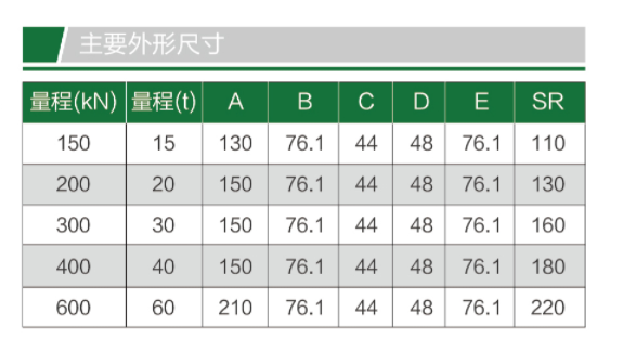 TQ-H7柱式稱重傳感器